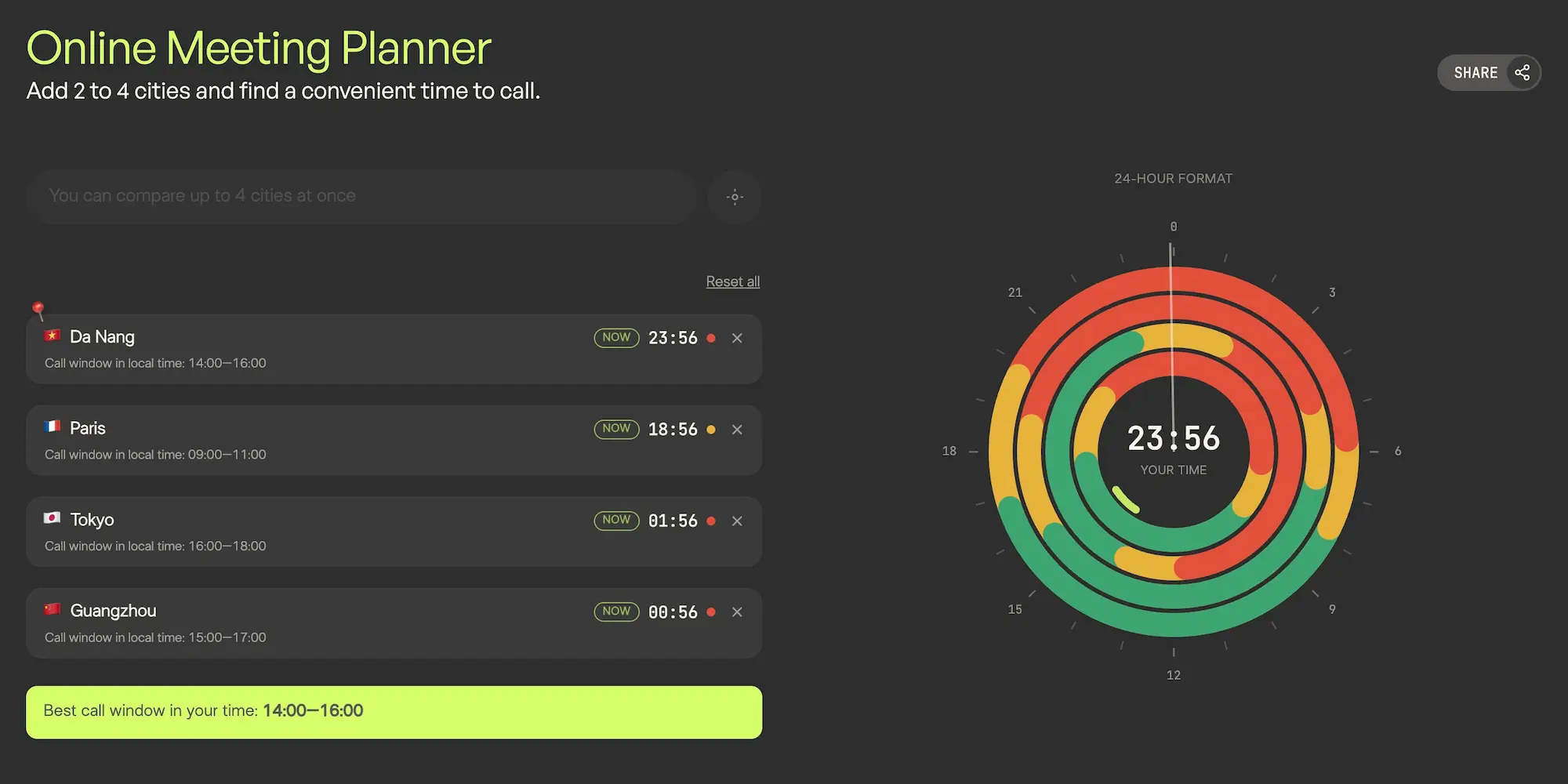 Online meeting planner — time zone dial for up to 4 cities