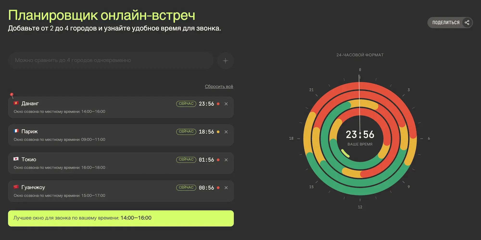 Планировщик встреч онлайн — циферблат часовых поясов до 4 городов